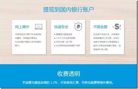 结汇新技能！PayPal手把手教您人民币快捷提现