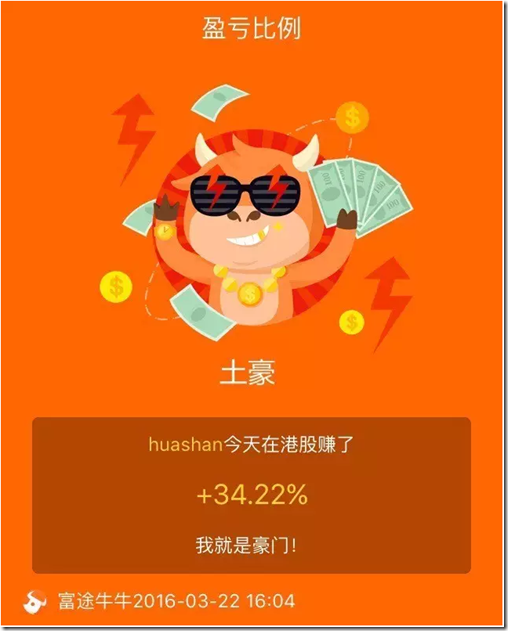 futuhuashan2 从652元到1000万,2年15000倍,我的港股交易之路