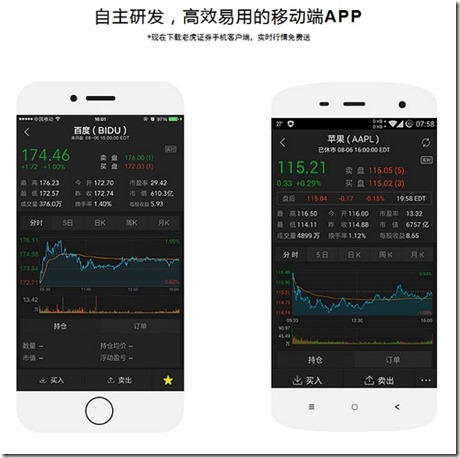 T1 老虎证券美股港股中文开户指南