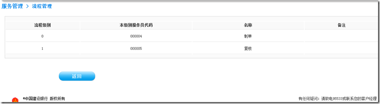建行企业银行 &mdash; 代发业务 工资代发