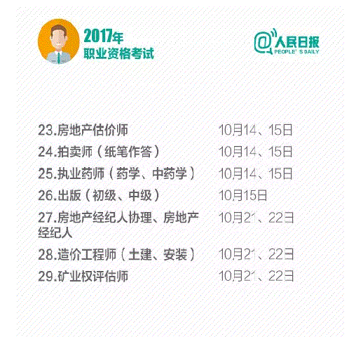 2017年职业资格考试时间表，拿好不谢！