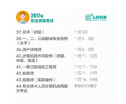 2017年职业资格考试时间表，拿好不谢！