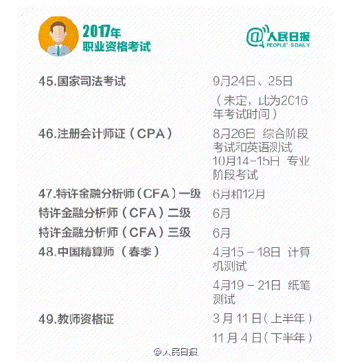 2017年职业资格考试时间表，拿好不谢！
