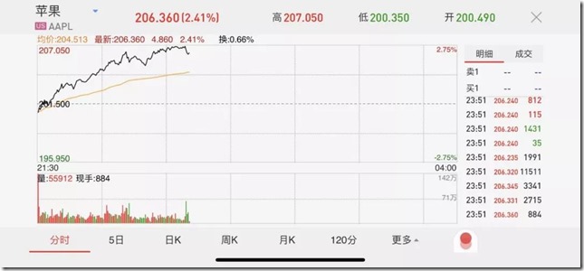 创业致富经验心得，创业就是做木工做汽车椅子，自己打造最适合自己的汽车，国内开五菱，国外开个人LOGO宝马奔驰！