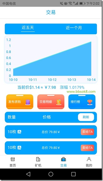交易 C链,手机软件界面精美,一款手机区块链挖矿软件,现在注册C链送5台矿机!