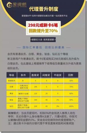 298元或者刷卡6笔 回款提升到百分70 爱提额 - 信用卡提额境外消费无卡支付平台,信用卡必备神器!