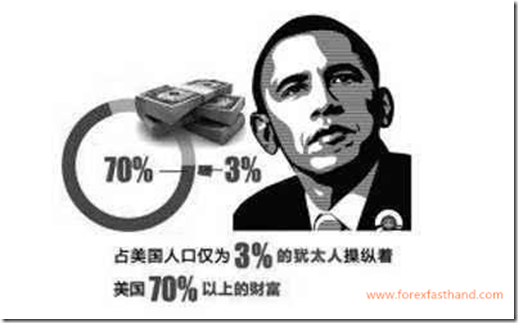 美国犹太人财富 美国犹太人财富