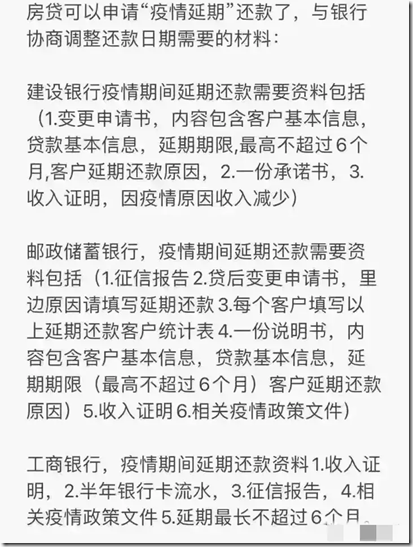 中国银行的利润，连续20年增长！ 疫情严重国内小区风控期间，房贷车贷学费贷金融扶贫措施很有必要 ！ 国内工商银行建设银行邮政银行交通银行在疫情期间房贷可以延期还款 ,房贷延期最长不超过6个月！
