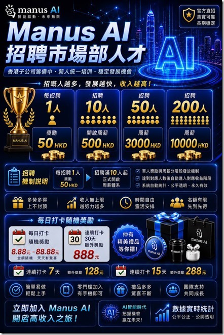 Manus AI 招聘招聘機制說明